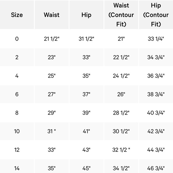 Lululemon Speed Up Shorts - Picture 6 of 6